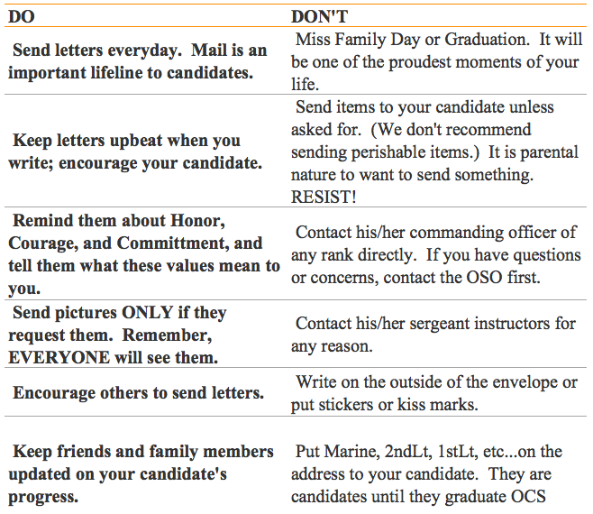 dos-and-donts-sending-letters-to-ocs